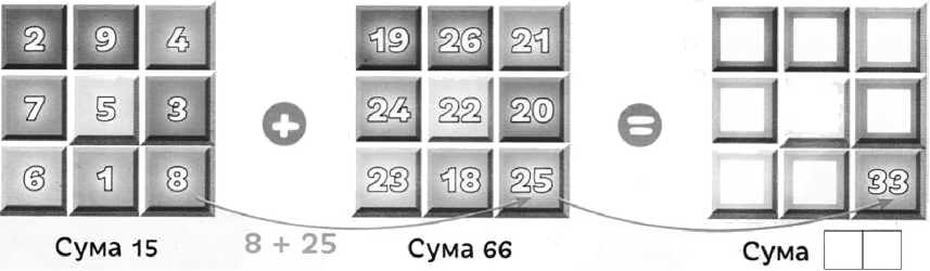 sndt75vtn-433