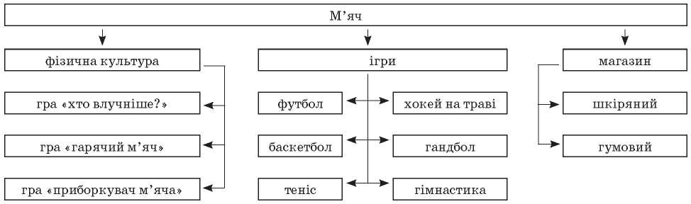 sndti_f+2-336