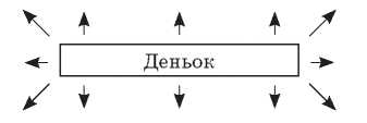 sndti_f+2-414
