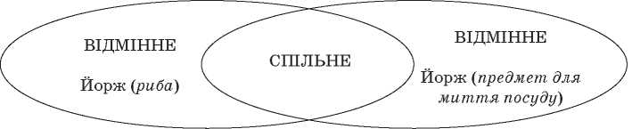 sndti_f+2-420