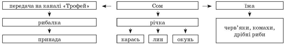 sndti_f+2-456