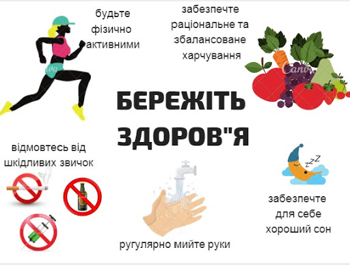 Про здоровий спосіб життя та як зберегти своє здоров"я :: ЕЛЕКТРОННА ОХОРОНА ЗДОРОВ`Я